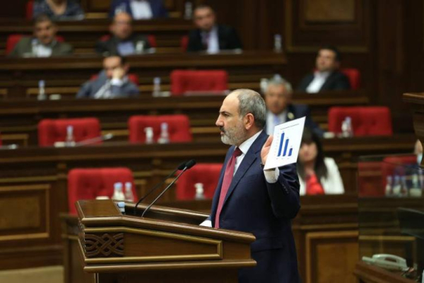 «Հրապարակ». Արտահերթ կլինի. իշխանությունը «զադնի» է դնում