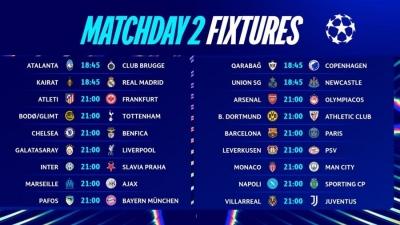 Չեմպիոնների լիգա․ Մեկնարկում է երկրորդ տուրը